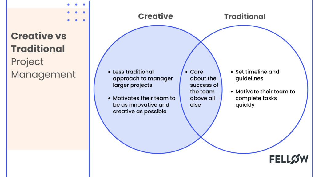 Creative versus traditional project management